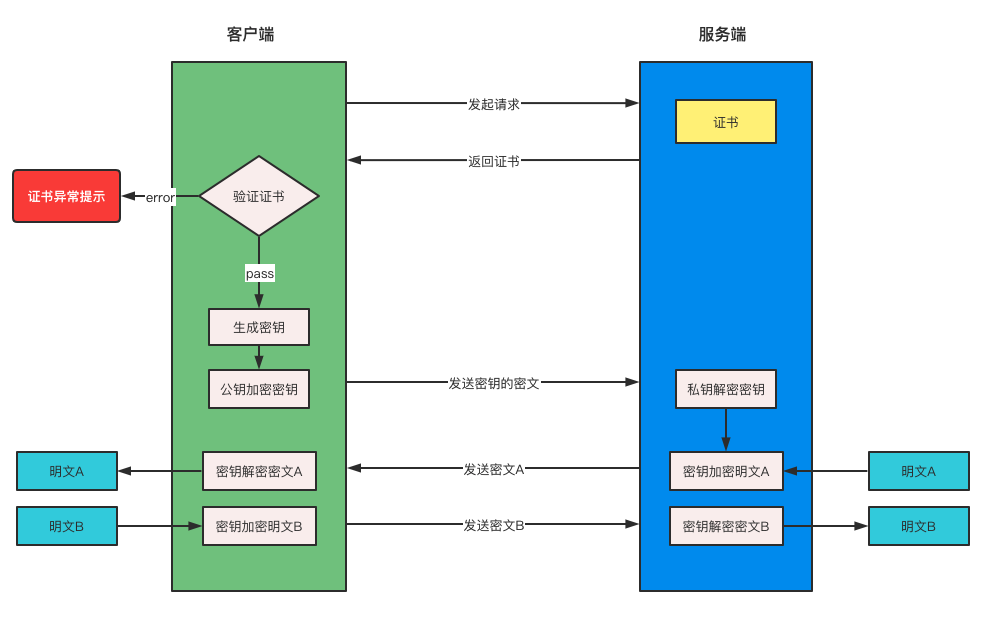 image-20211217154955299